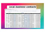 do targeted b2b lead generation and b2b lead gen